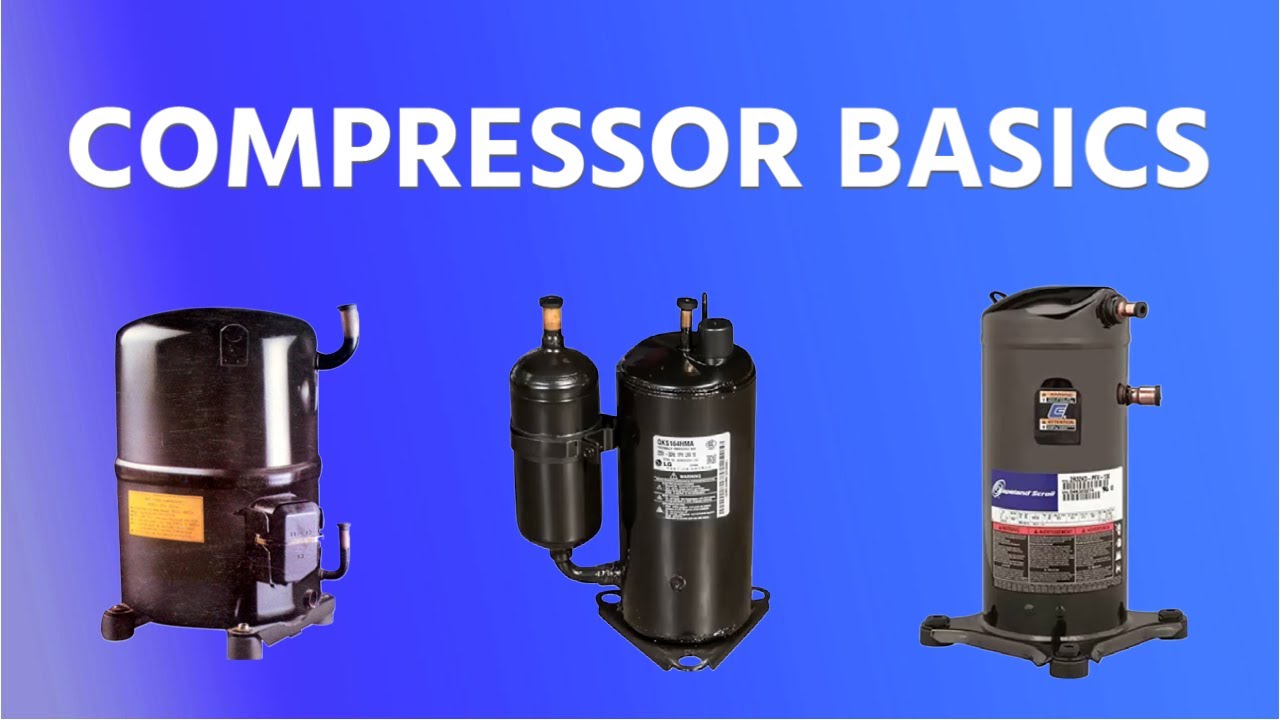 What Does A Air Conditioner Compressor Do