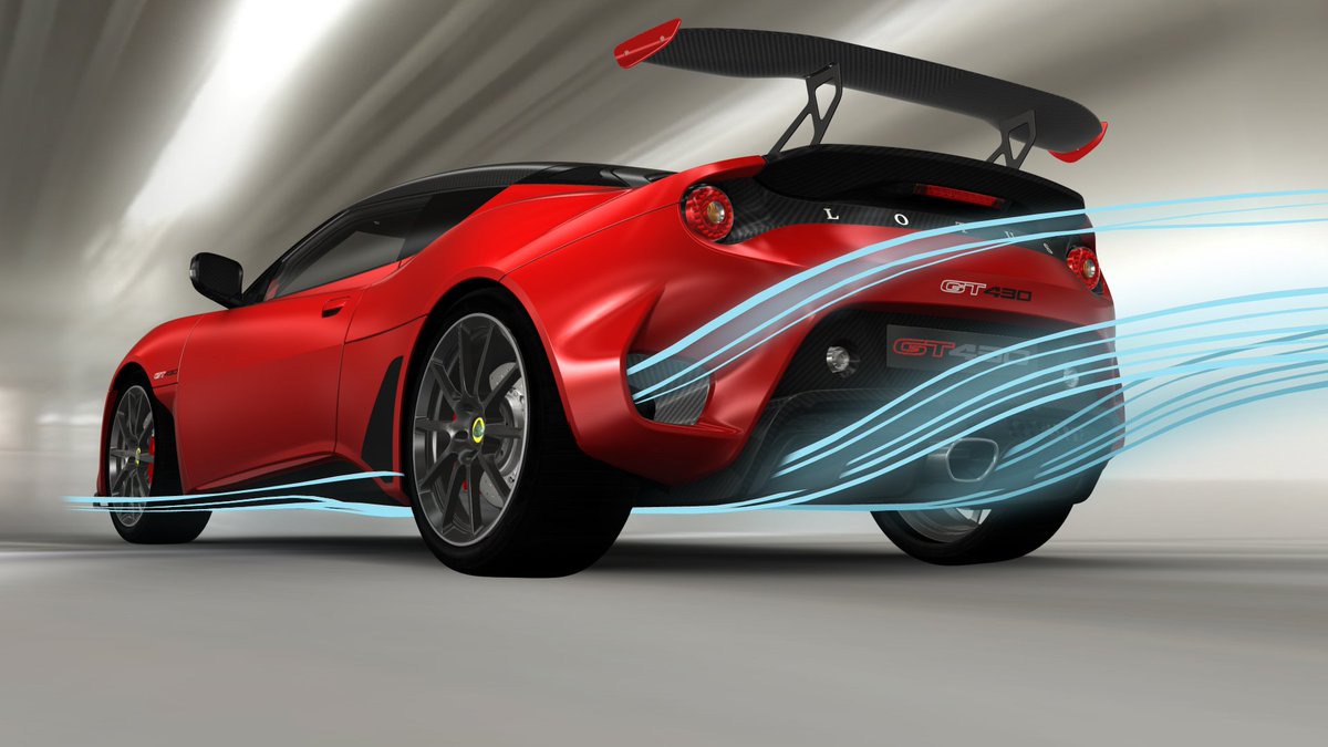 What Do Spoilers Do For Cars