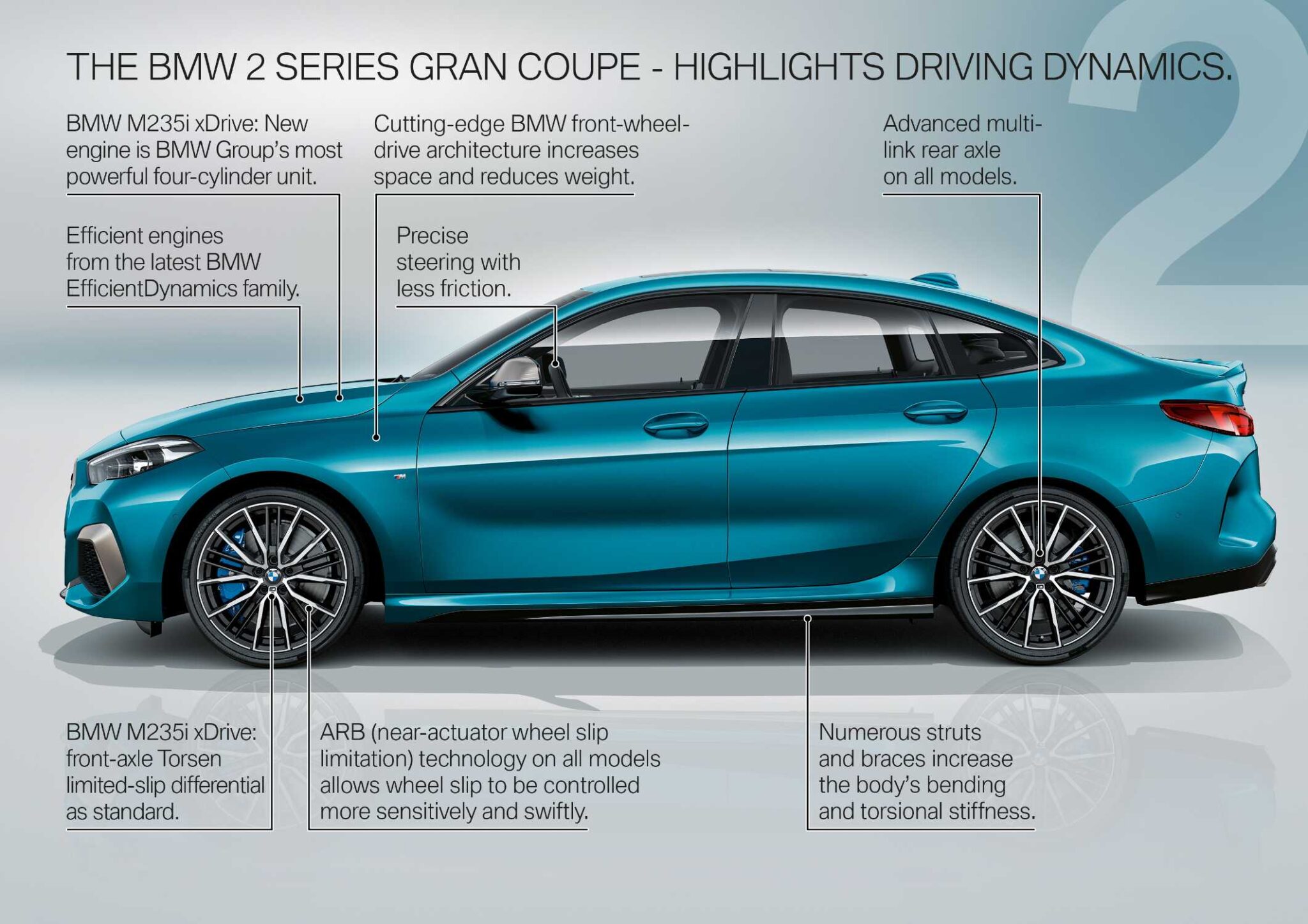 What Does Coupe Mean In Cars