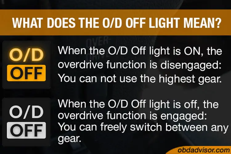 O/d Off Meaning Nissan How To Turn On What Does O/D Off Mean On A Car? How To Manage The Button