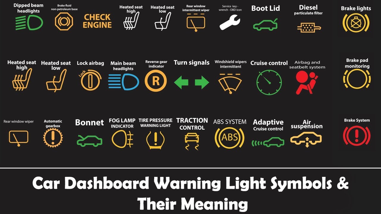 What Does The S Mean In A Car