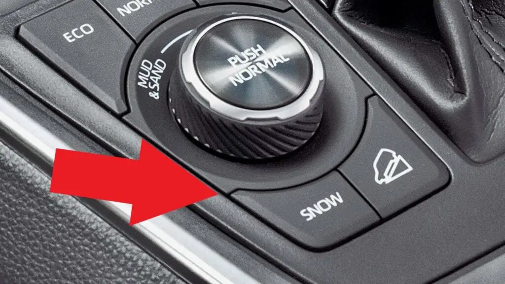 What Does Snow Mode Mean In A Car
