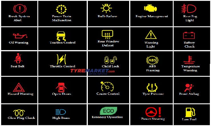 What Does Dash Light Symbols Mean