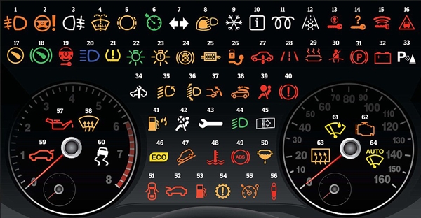 What Is The Tcs Light In A Car