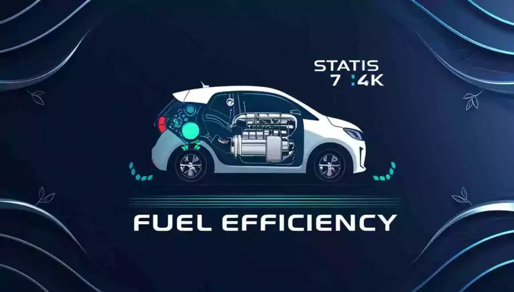 What Is Average Mpg For Cars