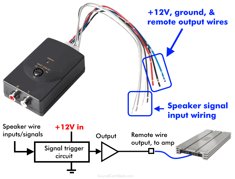 Metra Line Output Converter Wiring Diagram Pdf