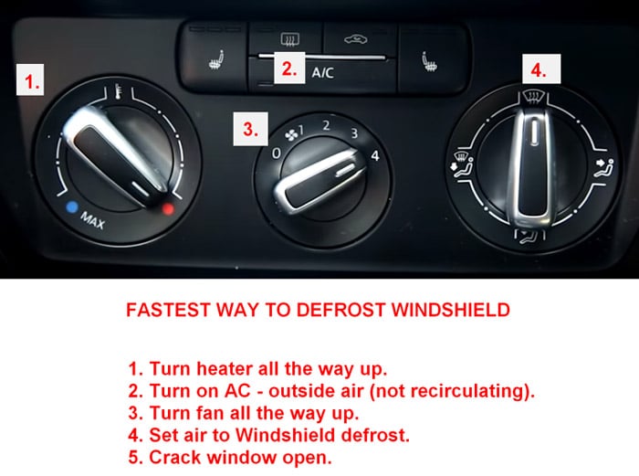 How To Defrost Windshield In Car