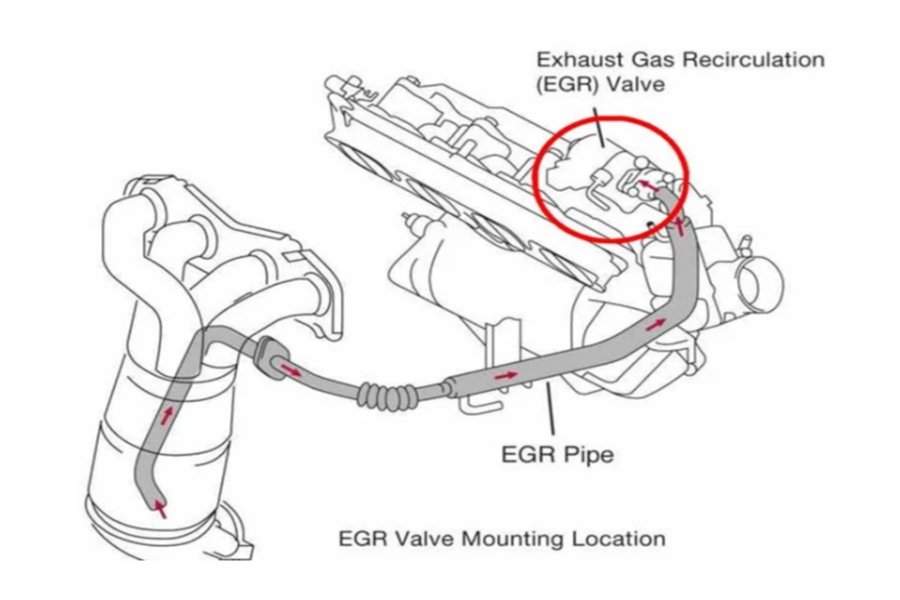 Egr Valve Where Is It Located