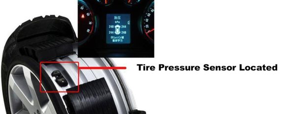 Where Is The Tire Pressure Sensor Located