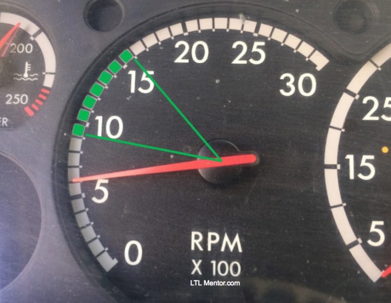 At What Rpms Should You Shift