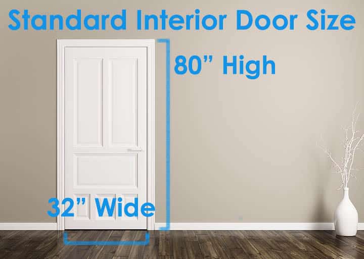 How Much Is A Bedroom Door