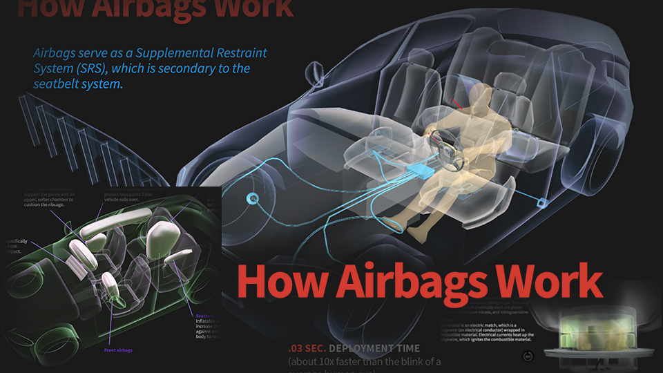 At What Speed Does Airbags Deploy