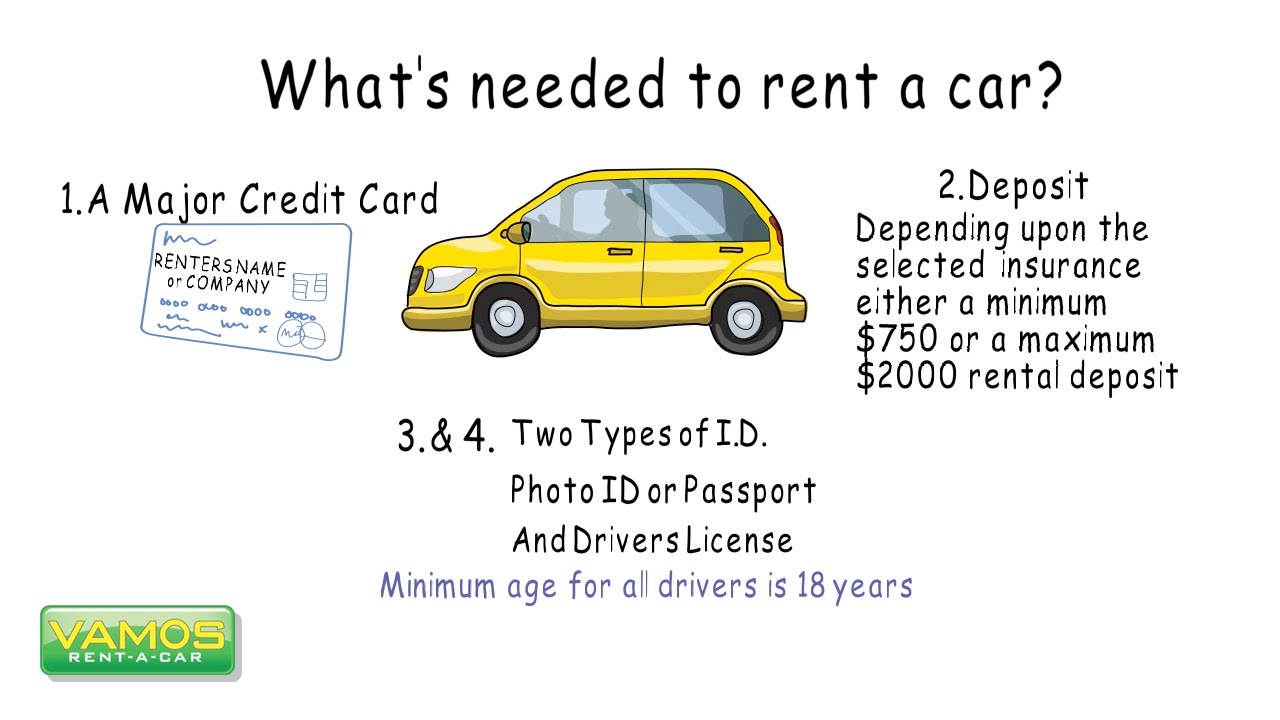 What Do I Need To Rent A Car