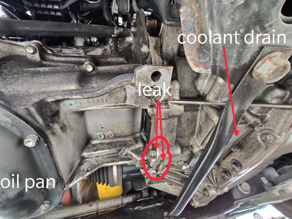 Where Does Transmission Fluid Go In A Car