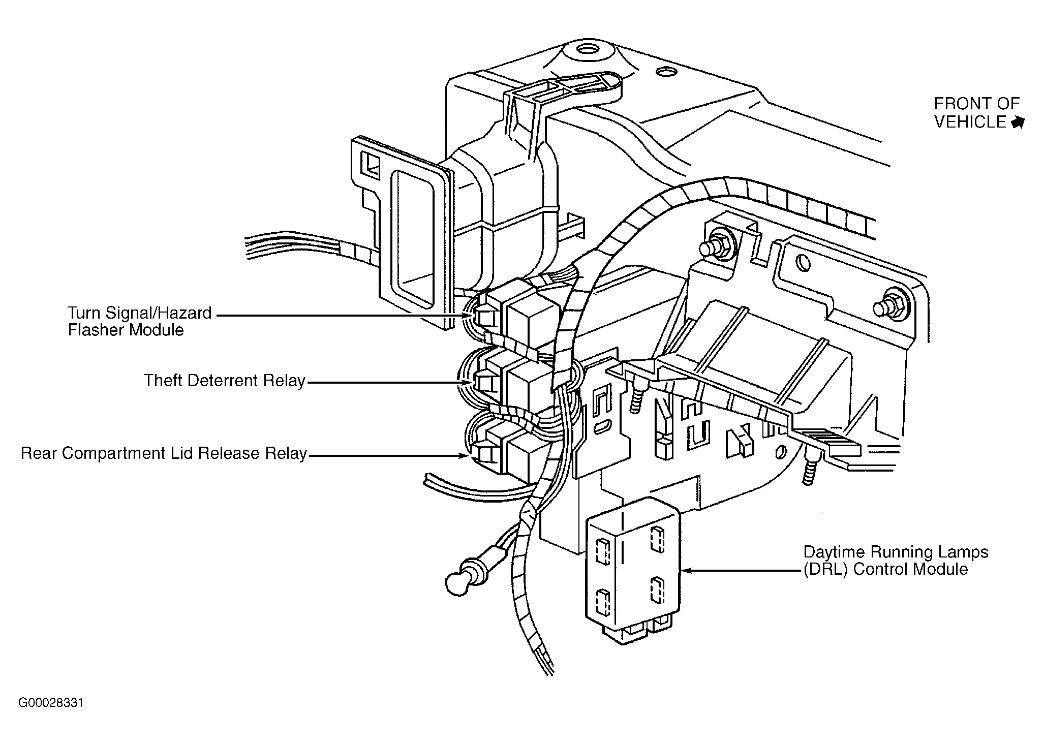 Where Is The Flasher Relay Located
