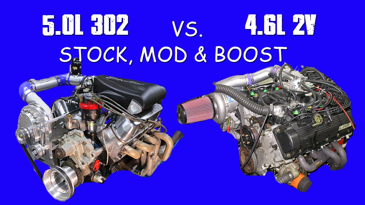 Performance Comparison: Nissan 240sx Vs Ford Mustang 5.0l