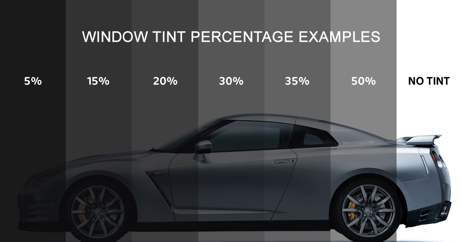 How Much To Tint Windows Near Me
