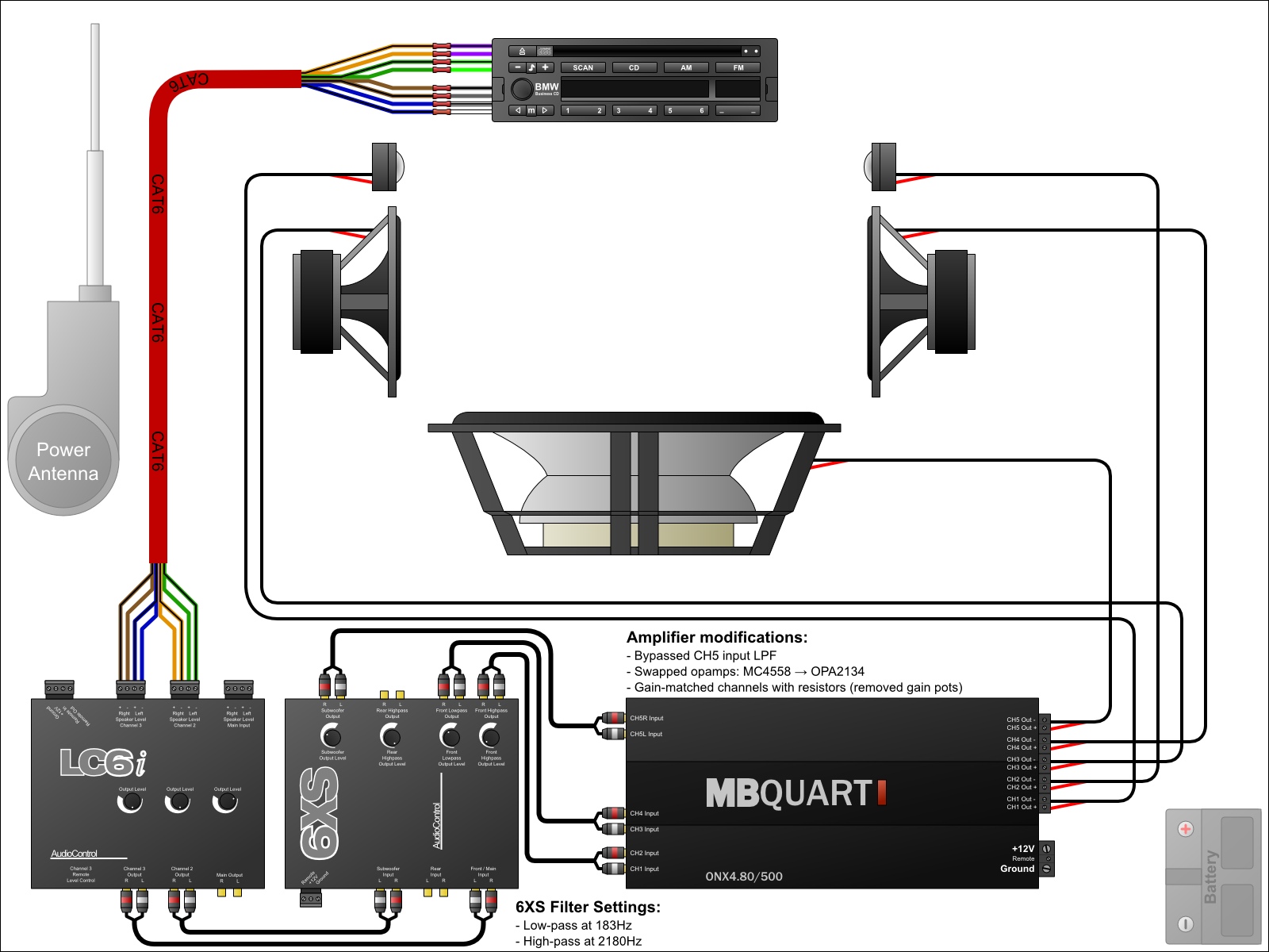 How To Hook Up A Sub To A Factory Radio
