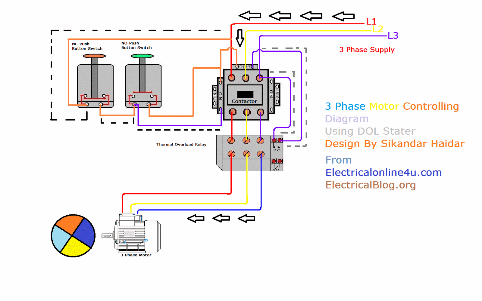 3 Phase Electric Motor Starter Wiring Diagram