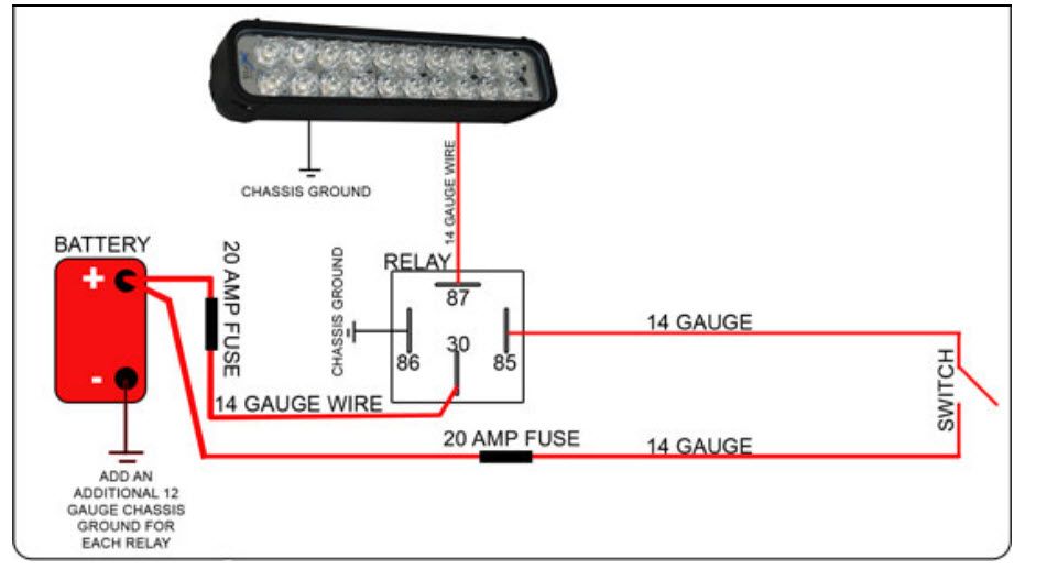 How To Wire A Light Bar To High Beams Wiring A Light Bar Into High Beams High Light Bar Beams Conn