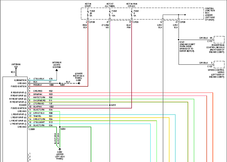 2002 Ford F150 Stereo Wiring Diagram