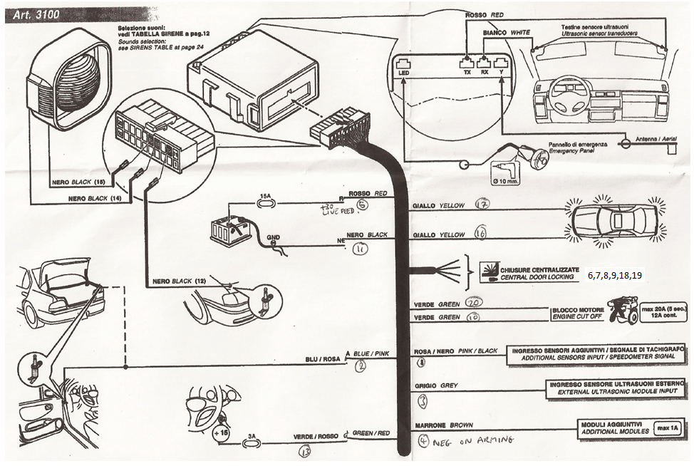 How To Fit A Car Alarm Wiring Diagram Car Alarm Installation - Wiring Flow Line