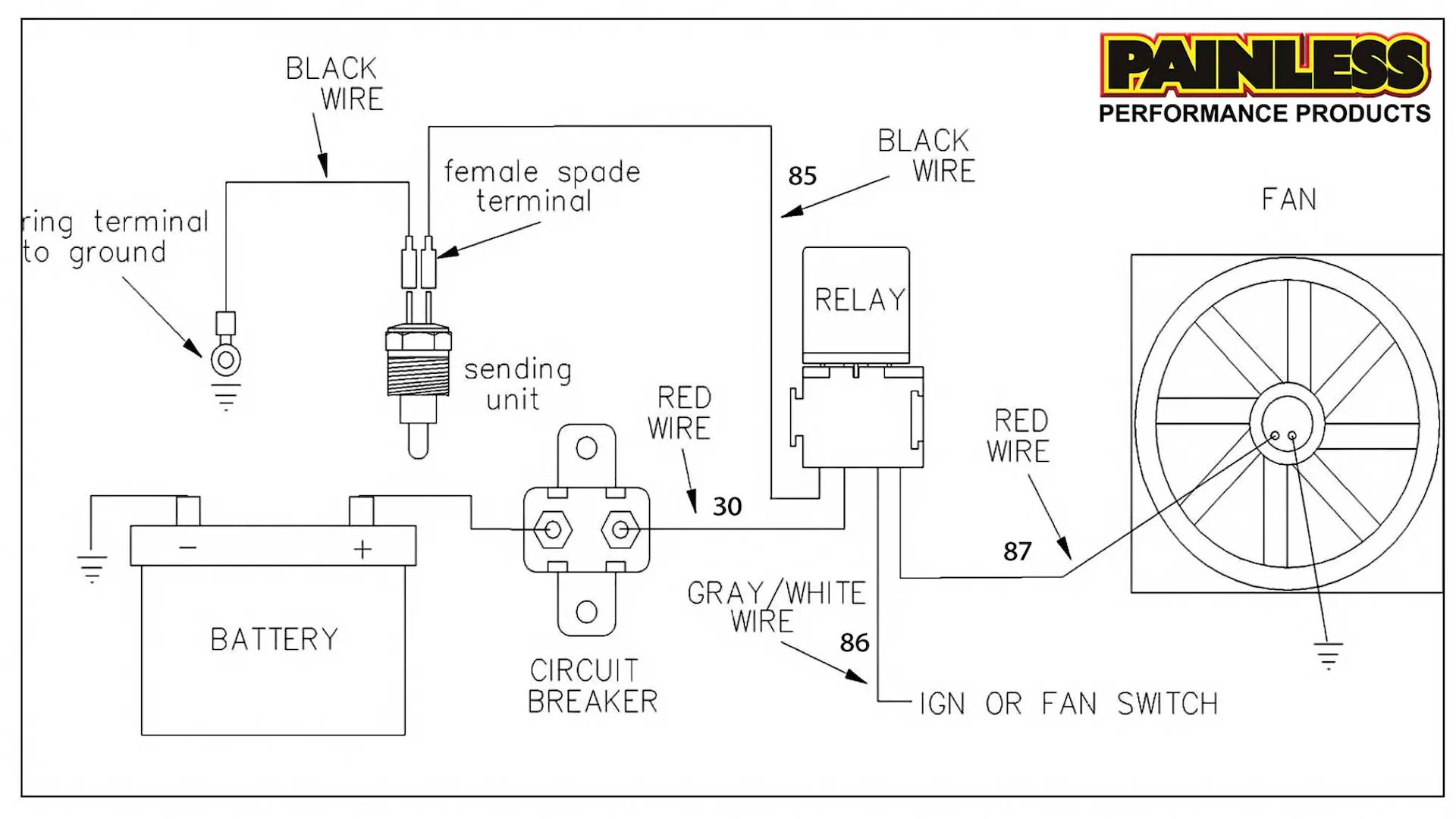 How To Wire An Electric Fan Relay Wiring Diagram Electric Fan Relay