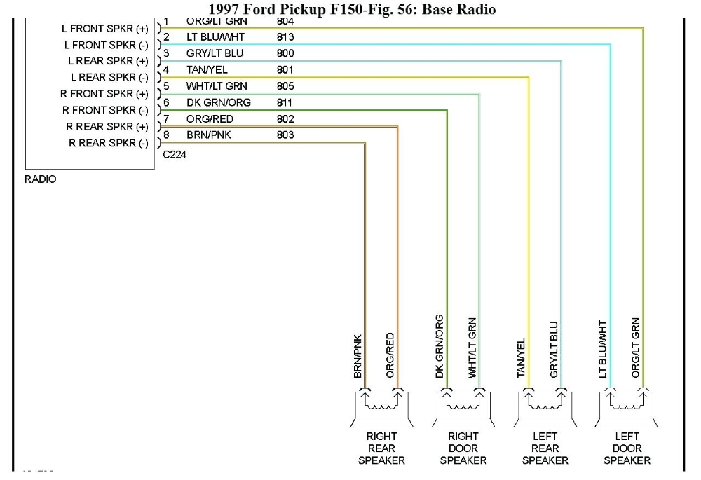 1998 Ford F150 Stereo Wiring Diagram