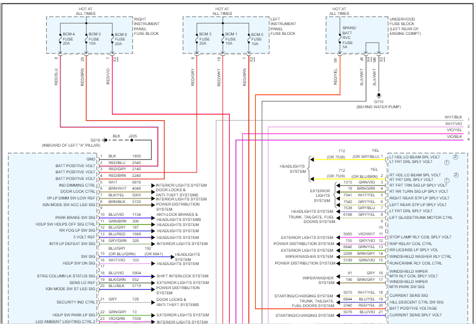 Gm Body Control Module Wiring Diagram
