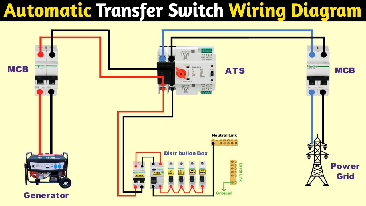 Automatic Transfer Switch Wiring Diagram