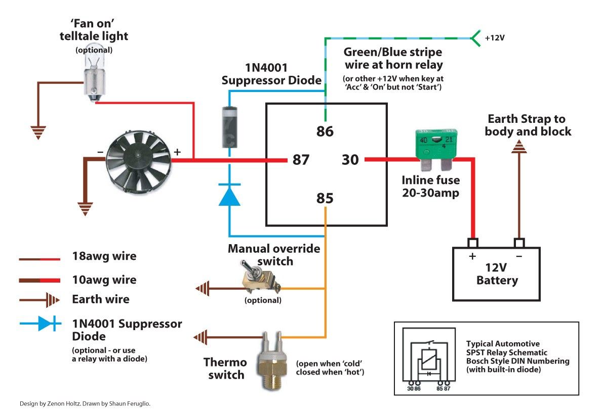How To Wire An Electric Fan Relay Wiring Electric Fans With Relay