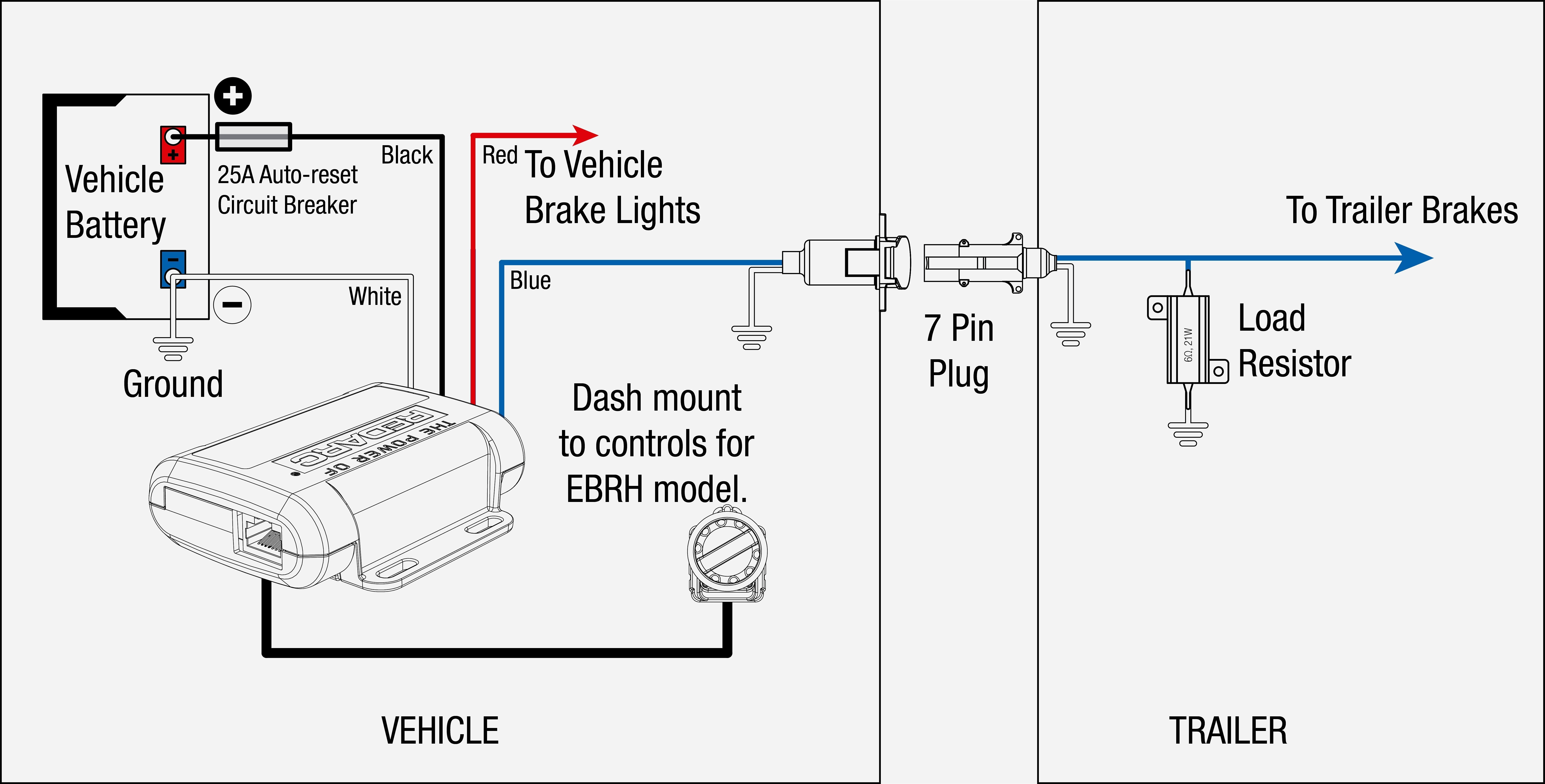 Trailer Brake Controller Wiring Harness