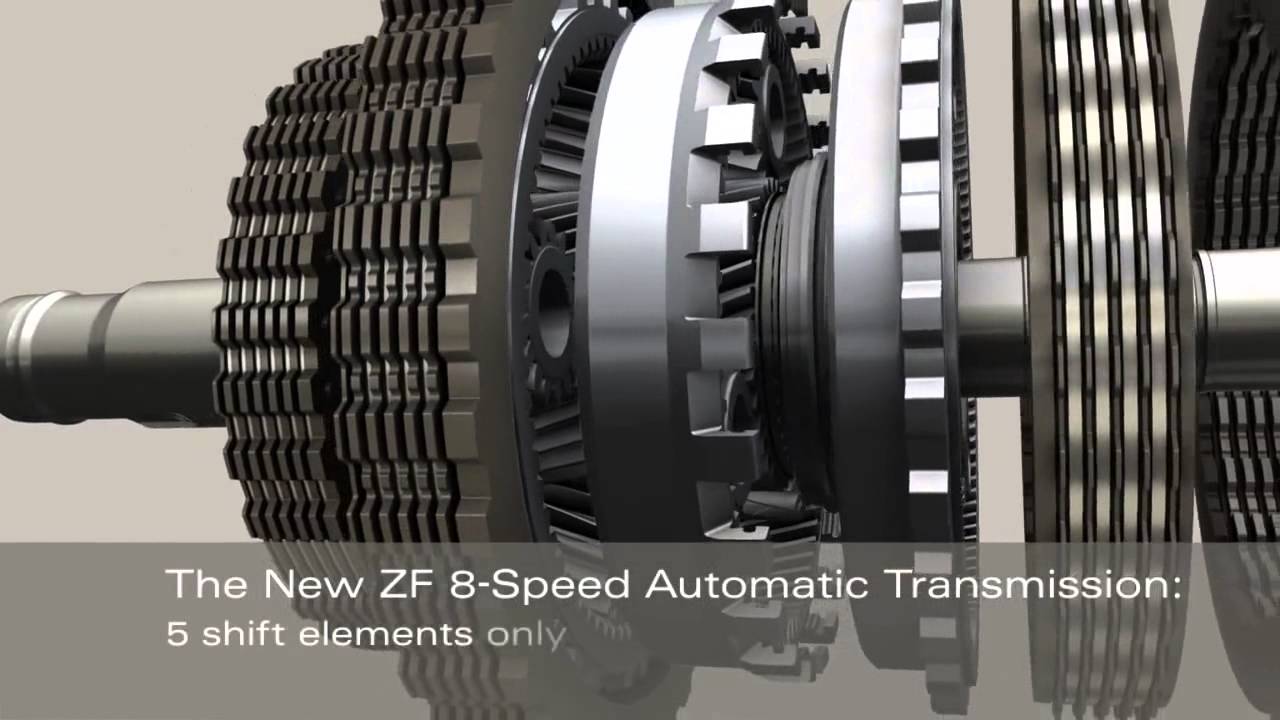 What Is 8 Speed Automatic Mean