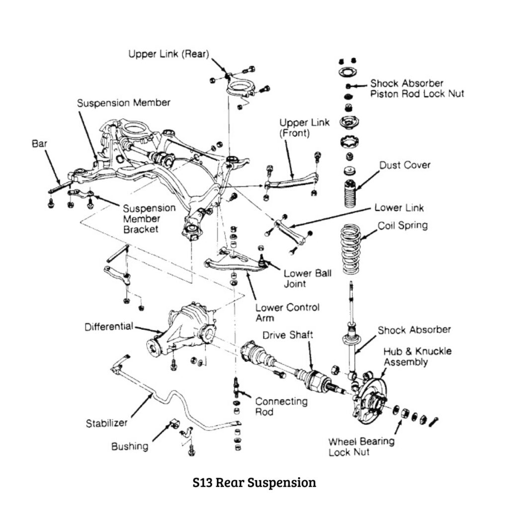 240SX - S13 Rear Suspension