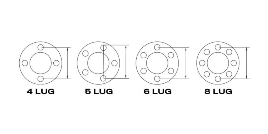 lug pattern