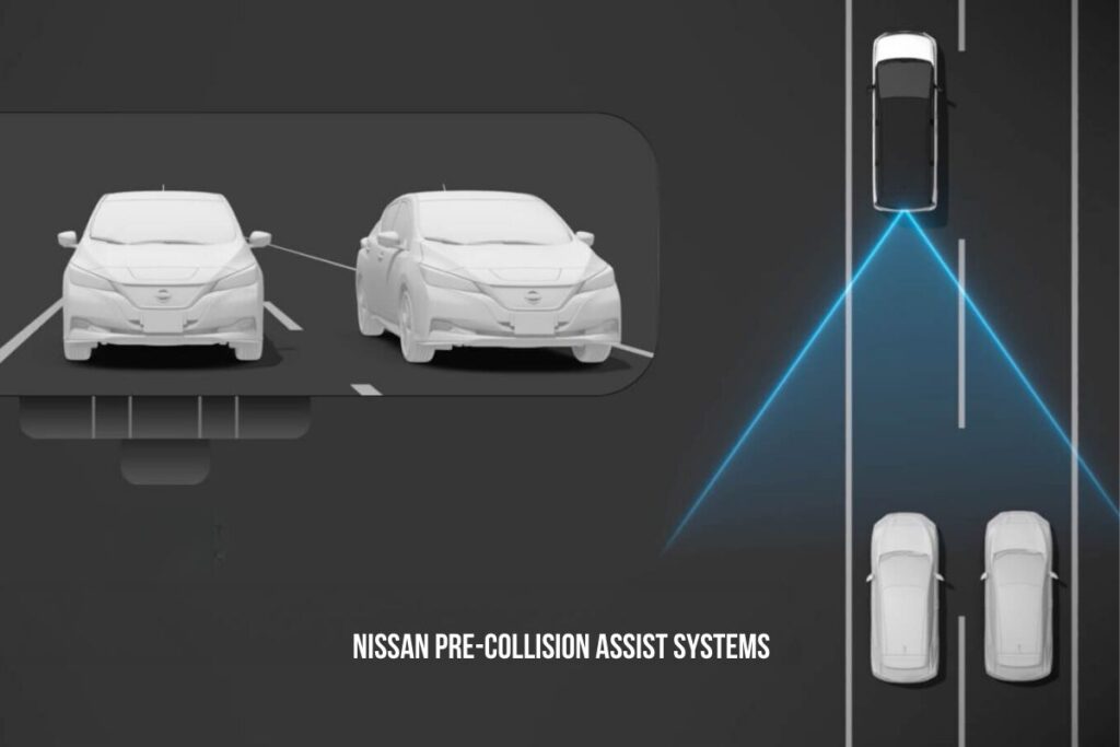 Nissan Pre-collision assist systems