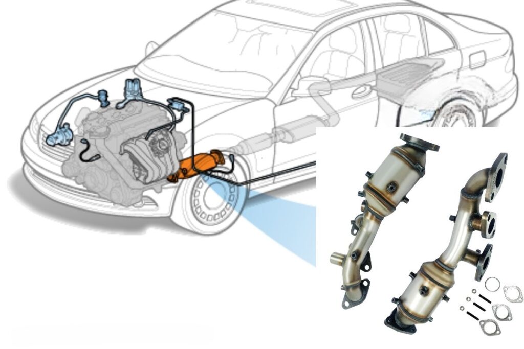 Catalytic Converter in a 2003 Nissan Frontier